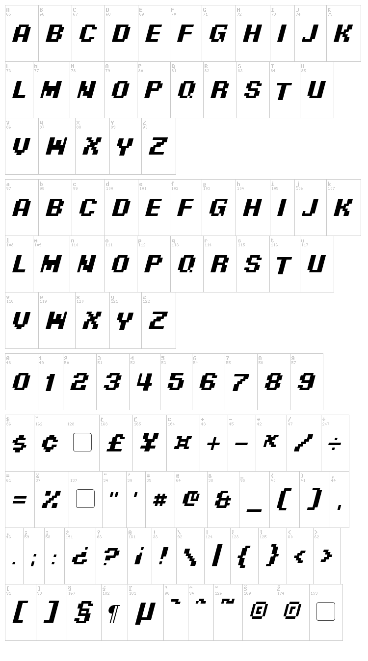 Pixel Digivolve font map